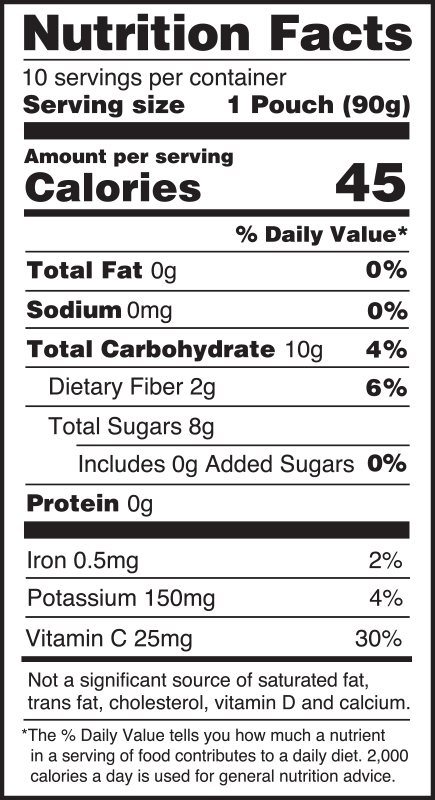 nutrition facts - strawberry